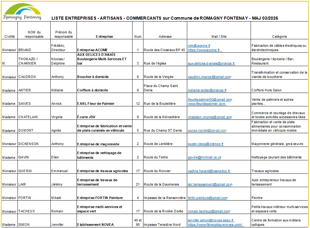  Liste ETS ART ETS p1.jpg